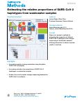 Cover page: Estimating the relative proportions of SARS-CoV-2 haplotypes from wastewater samples