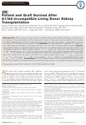Cover page: Patient and Graft Survival After A1/A2-incompatible Living Donor Kidney Transplantation.