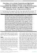 Cover page: Discordance of Low-Density Lipoprotein and High-Density Lipoprotein Cholesterol Particle Versus Cholesterol Concentration for the Prediction of Cardiovascular Disease in Patients With Metabolic Syndrome and Diabetes Mellitus (from the Multi-Ethnic Study of Atherosclerosis [MESA])