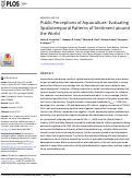 Cover page: Public Perceptions of Aquaculture: Evaluating Spatiotemporal Patterns of Sentiment around the World.