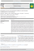 Cover page: Ecohydrologic processes and soil thickness feedbacks control limestone-weathering rates in a karst landscape