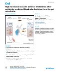 Cover page: High fat intake sustains sorbitol intolerance after antibiotic-mediated Clostridia depletion from the gut microbiota