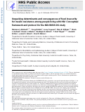 Cover page: Unpacking determinants and consequences of food insecurity for insulin resistance among people living with HIV: Conceptual framework and protocol for the NOURISH-OK study