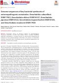 Cover page: Genome sequences of key bacterial symbionts of entomopathogenic nematodes: Xenorhabdus cabanillasii DSM17905, Xenorhabdus ehlersii DSM16337, Xenorhabdus japonica DSM16522, Xenorhabdus koppenhoeferii DSM18168, and Xenorhabdus mauleonii DSM17908.