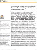 Cover page: Comparison of HapMap and 1000 Genomes Reference Panels in a Large-Scale Genome-Wide Association Study.