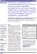 Cover page: Protocol for a community-based, household-randomised, dose-response trial to assess the acceptability, nutritional effects and safety of double-fortified salt containing iodine and folic acid compared with iodised salt among non-pregnant Ethiopian women of reproductive age (DFS-IoFA).