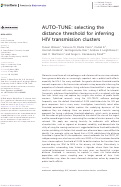 Cover page: AUTO-TUNE: selecting the distance threshold for inferring HIV transmission clusters