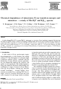 Cover page: Chemical dependence of interatomic x-ray transition energies and intensities - a study of Mn K beta '' and K beta 2,5 spectra