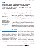 Cover page: Relationship of the Macular Ganglion Cell and Inner Plexiform Layers in Healthy and Glaucoma Eyes