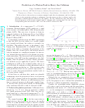 Cover page: Prediction of a Photon Peak in Heavy Ion Collisions