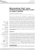 Cover page: Mind wandering “Ahas” versus mindful reasoning: alternative routes to creative solutions