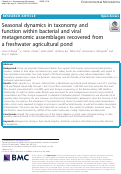 Cover page: Seasonal dynamics in taxonomy and function within bacterial and viral metagenomic assemblages recovered from a freshwater agricultural pond