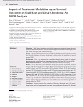 Cover page: Impact of Treatment Modalities upon Survival Outcomes in Skull Base and Clival Chordoma: An NCDB Analysis