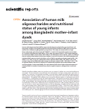 Cover page: Association of human milk oligosaccharides and nutritional status of young infants among Bangladeshi mother–infant dyads