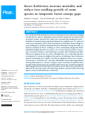 Cover page: Insect herbivores increase mortality and reduce tree seedling growth of some species in temperate forest canopy gaps