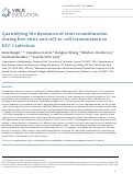 Cover page: Quantifying the dynamics of viral recombination during free virus and cell-to-cell transmission in HIV-1 infection