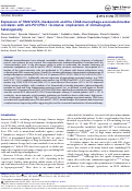 Cover page: Expression of TIM3/VISTA checkpoints and the CD68 macrophage-associated marker correlates with anti-PD1/PDL1 resistance: implications of immunogram heterogeneity