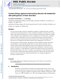Cover page: System biology approach intersecting diet and cell metabolism with pathogenesis of brain disorders.