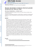 Cover page: Mnemonic Discrimination of Similar Face Stimuli and a Potential Mechanism for the “Other Race” Effect