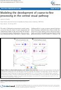 Cover page: Modeling the development of coarse-to-fine processing in the central visual pathway