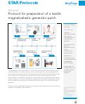 Cover page: Protocol for preparation of a textile magnetoelastic generator patch.