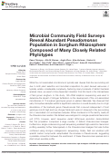 Cover page: Microbial Community Field Surveys Reveal Abundant <i>Pseudomonas</i> Population in Sorghum Rhizosphere Composed of Many Closely Related Phylotypes.