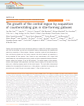 Cover page: The growth of the central region by acquisition of counterrotating gas in star-forming galaxies.