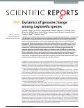 Cover page: Dynamics of genome change among Legionella species.