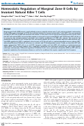 Cover page: Homeostatic Regulation of Marginal Zone B Cells by Invariant Natural Killer T Cells