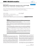 Cover page: Dependence of paracentric inversion rate on tract length