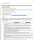 Cover page of ENVnet provides a global molecular resource of dissolved organic matter