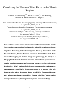 Cover page: Visualizing the Electron Wind Force in the Elastic Regime