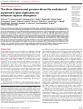 Cover page: The three-dimensional genome drives the evolution of asymmetric gene duplicates via enhancer capture-divergence.