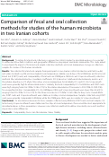 Cover page: Comparison of fecal and oral collection methods for studies of the human microbiota in two Iranian cohorts.