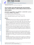 Cover page: The association of the ankle‐brachial index, the toe‐brachial index, and their difference, with mortality and limb outcomes in dialysis patients