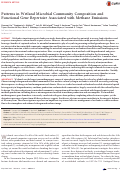 Cover page: Patterns in Wetland Microbial Community Composition and Functional Gene Repertoire Associated with Methane Emissions