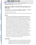 Cover page: Monte Carlo simulation of chemistry following radiolysis with TOPAS-nBio