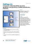 Cover page: Comparison of Reproducibility, Accuracy, Sensitivity, and Specificity of miRNA Quantification Platforms