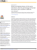 Cover page: Abiotic and habitat drivers of tick vector abundance, diversity, phenology and human encounter risk in southern California