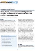 Cover page: Status, Trends, and Drivers of Harmful Algal Blooms Along the Freshwater-to-Marine Gradient in the San Francisco Bay–Delta System