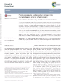 Cover page: Food processing and structure impact the metabolizable energy of almonds