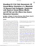 Cover page: Broadband (0–5&nbsp;Hz) Fully Deterministic 3D Ground‐Motion Simulations of a Magnitude 7.0 Hayward Fault Earthquake: Comparison with Empirical Ground‐Motion Models and 3D Path and Site Effects from Source Normalized Intensities