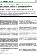 Cover page: Allopurinol and oxypurinol differ in their strength and mechanisms of inhibition of xanthine oxidoreductase