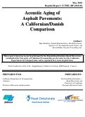 Cover page of Acoustic Aging of Asphalt Pavements: A Californian/Danish Comparison