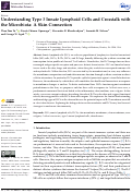 Cover page: Understanding Type 3 Innate Lymphoid Cells and Crosstalk with the Microbiota: A Skin Connection