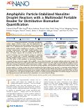 Cover page: Amphiphilic Particle-Stabilized Nanoliter Droplet Reactors with a Multimodal Portable Reader for Distributive Biomarker Quantification.