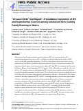 Cover page: At Least I Didnt Get Raped: A Qualitative Exploration of IPV and Reproductive Coercion among Adolescent Girls Seeking Family Planning in Mexico.