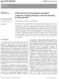 Cover page: KOH activated carbon/graphene nanosheets composites as high performance electrode materials in supercapacitors