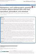 Cover page: Multipotency and cardiomyogenic potential of human adipose-derived stem cells from epicardium, pericardium, and omentum