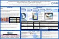 Cover page of NeoMold: A 3D-printed Customizable Ear Mold for Congenital Ear Differences in Neonates